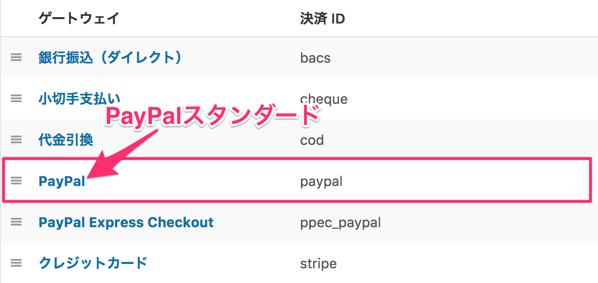 paypalstandard_woo_config_0_3