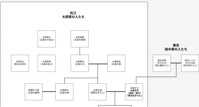 honjitsu_mo_seiten_nari_soukanzu_matsue