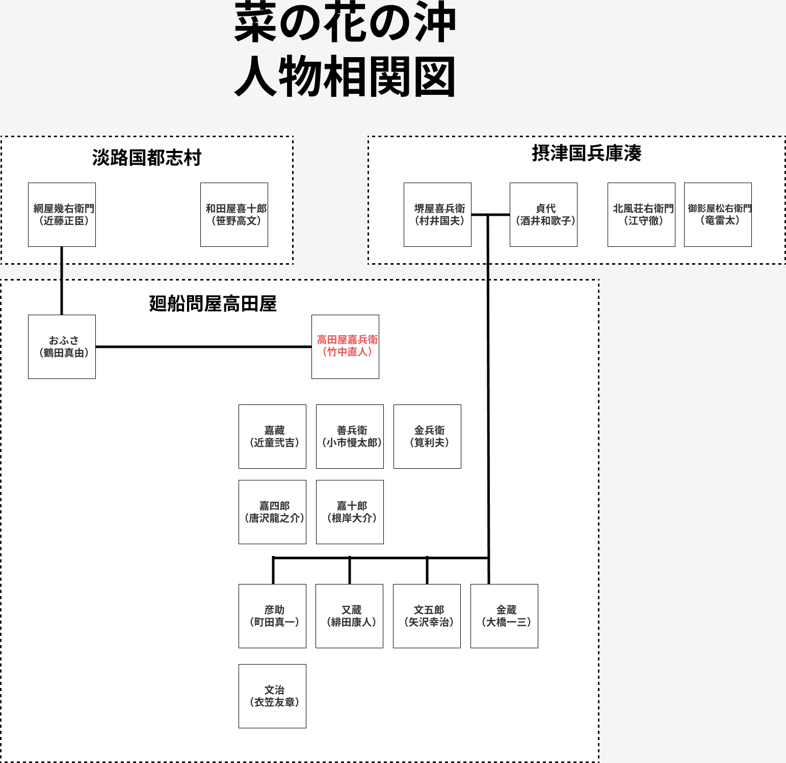 nanohananooki_soukanzu